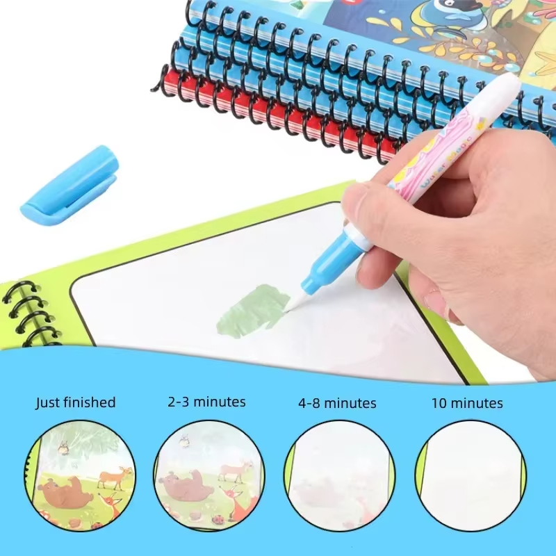 Libro de Pintura Mágica con Ag - Reusable Water Magic Coloring Book reseña y precio