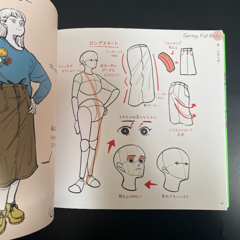Libro de tutoriales sobre dibu - Japanese Manga Drawing Tutorial Book reseña y precio
