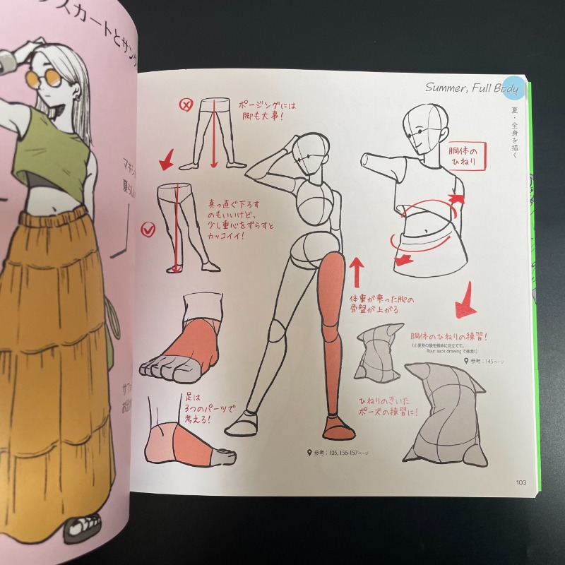 Libro de tutoriales sobre dibu - Japanese Manga Drawing Tutorial Book reseña y precio
